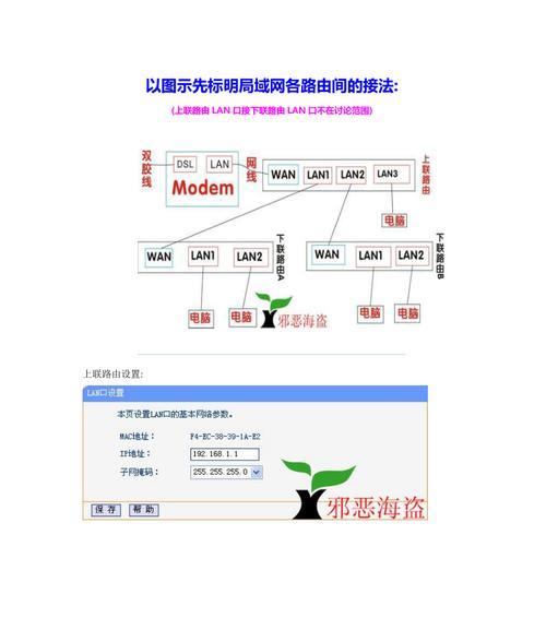 两路由器有线连接方法（构建稳定高速网络的关键步骤）