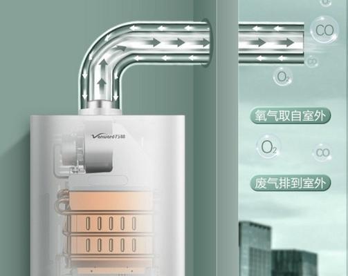 了解以卡思来纳壁挂炉E1代码的功能和故障排查方法（深入了解以卡思来纳壁挂炉E1代码）