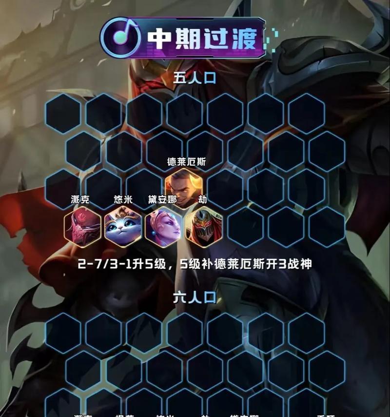 云顶之奕新版本最强阵容是什么？如何搭配出最强阵容？