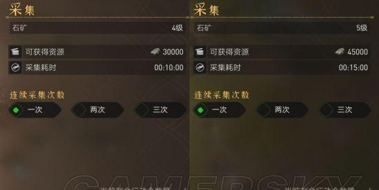 重返帝国怎么玩？游戏入门指南及常见问题解答？