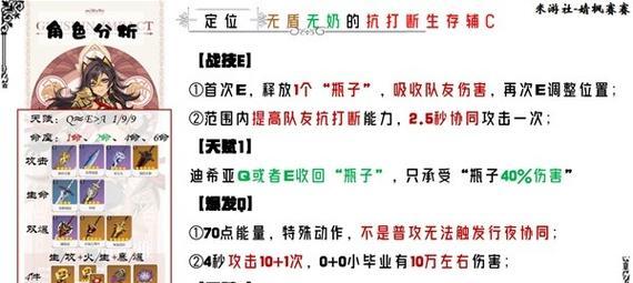 如何高效培养原神中的迪希雅？培养过程中需要注意哪些常见问题？