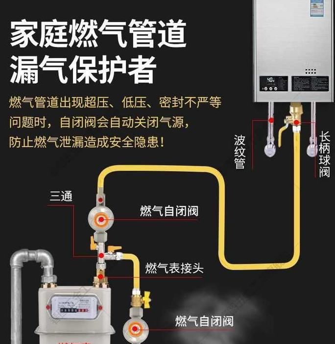 天然气热水器冬天出现f5代码怎么回事？原因是什么？