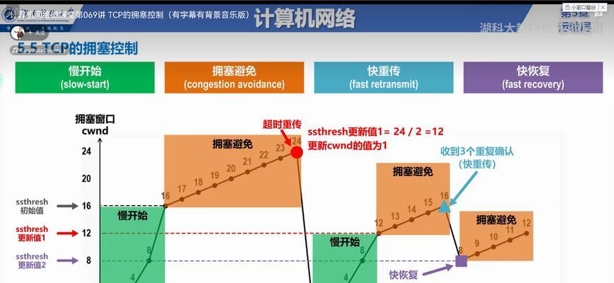 一个宽带为什么会有多个网关？这种情况如何处理？