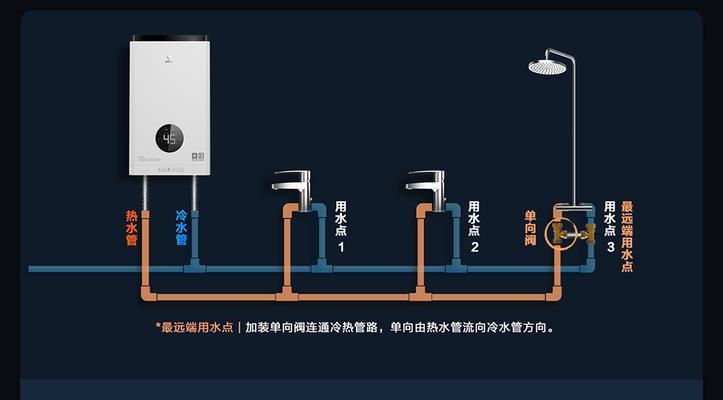 热水器燃气安装需要注意什么？大容量热水器安装流程是怎样的？