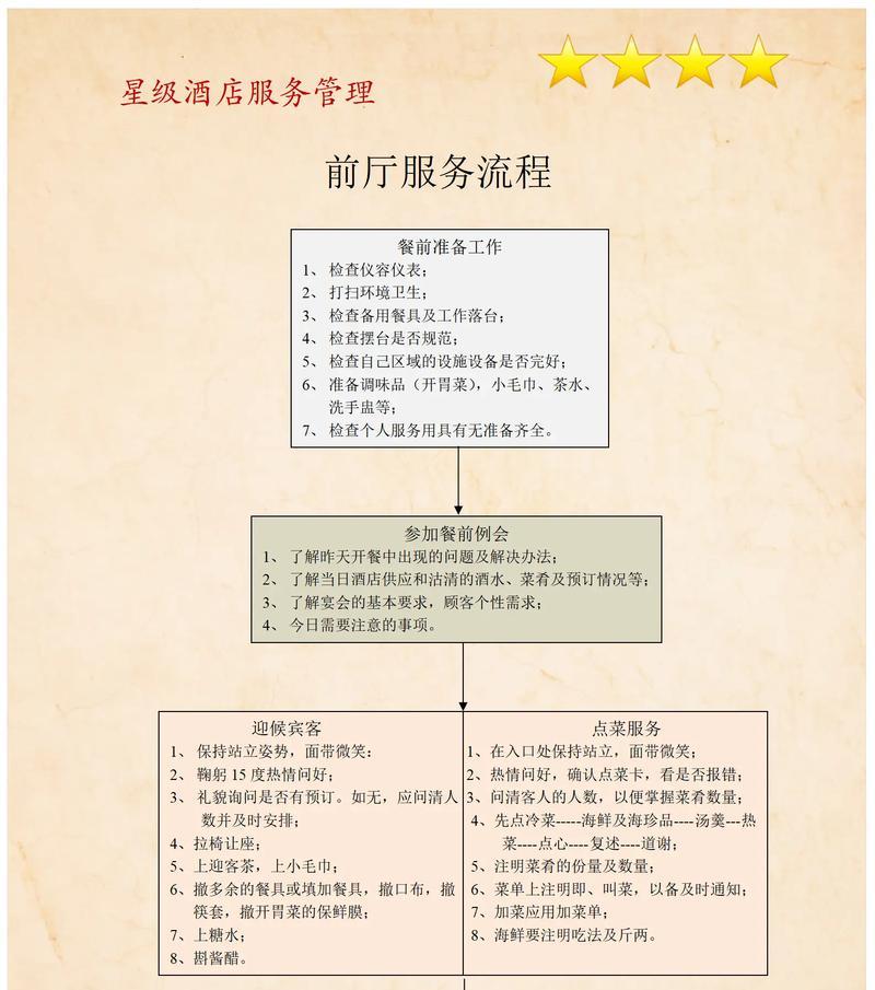 图站服务器搭建流程是什么？