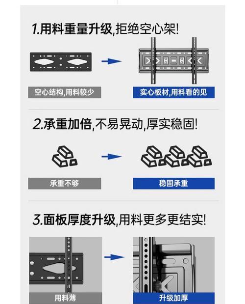 长虹65寸电视壁挂架安装步骤是什么？需要哪些工具？