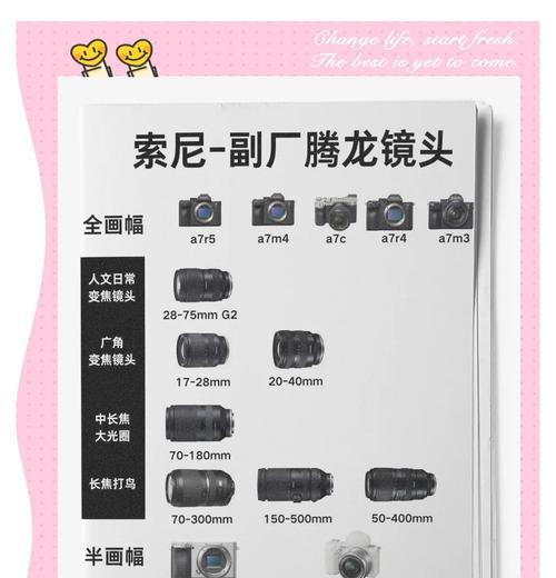 如何连接大型照相机和镜头？