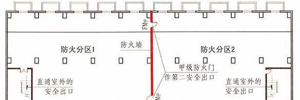 房子防火墙影响户型如何处理？