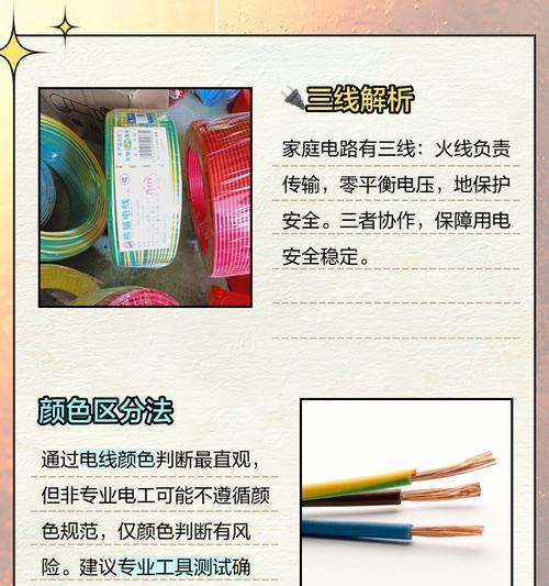 热水器保护线的正确插法是什么？插线时应注意什么？