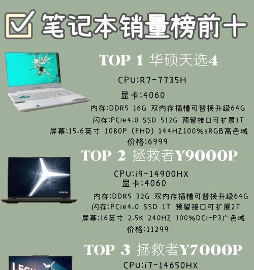 拯救者显卡支持哪些版本？选择显卡版本的依据是什么？