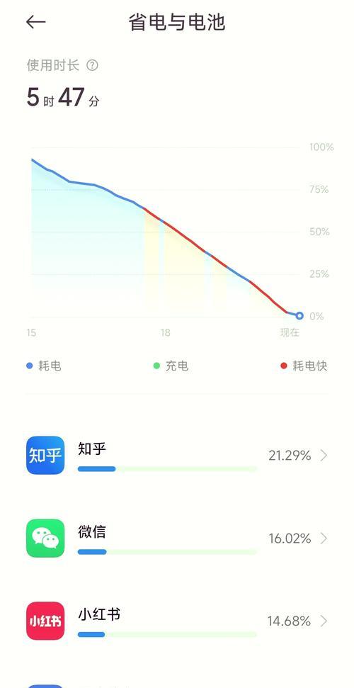 雅博手机电池续航能力如何？用户反馈怎样？