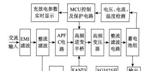 奇联c38音响性能如何？用户评价和测评结果？