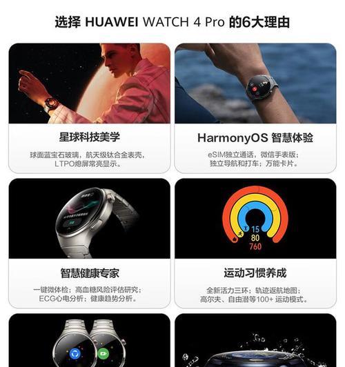 内置应用的智能手表如何操作？有哪些功能？