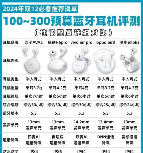 无线蓝牙耳机损坏如何修复？有哪些解决办法？