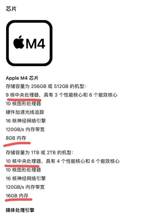 苹果M3性能芯片表现如何？与前代相比有何提升？