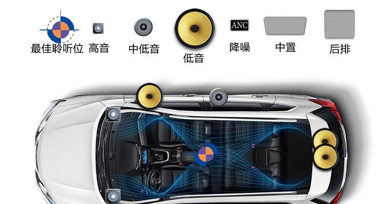 前门和低音炮怎么接线？正确的接线方法是什么？
