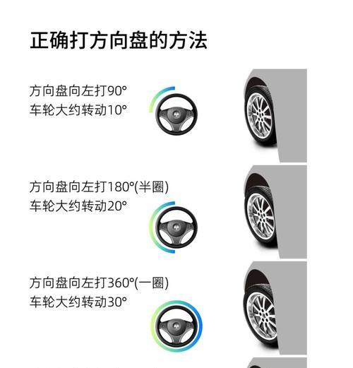 自制游戏机赛车方向盘的制作方法是什么？制作后如何使用？