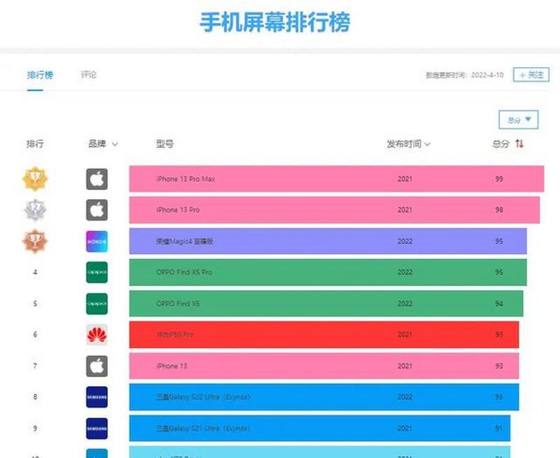 手机丢失时如何设置三星21u？