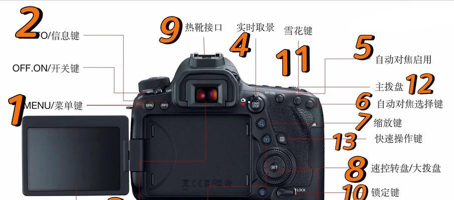 佳能相机人像拍摄角度如何调整？有哪些技巧？