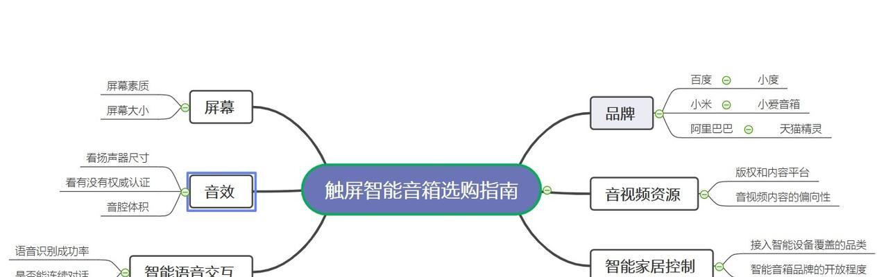 小度智能插座与小爱音箱连接方法？