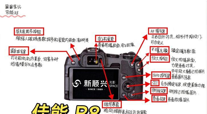 佳能rp相机如何启用自动对焦功能？