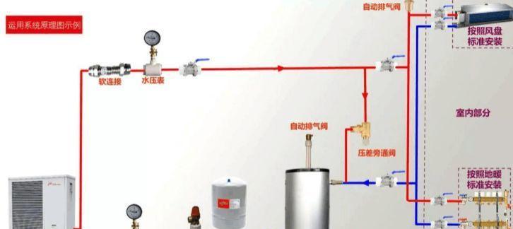 洗碗热水器的安装步骤是什么？安装过程中需要注意什么？