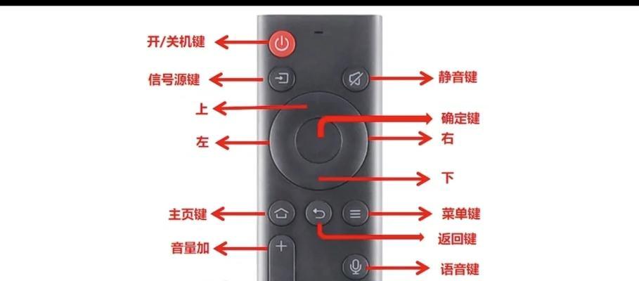 年卡创维电视使用方法是什么？操作是否简单？