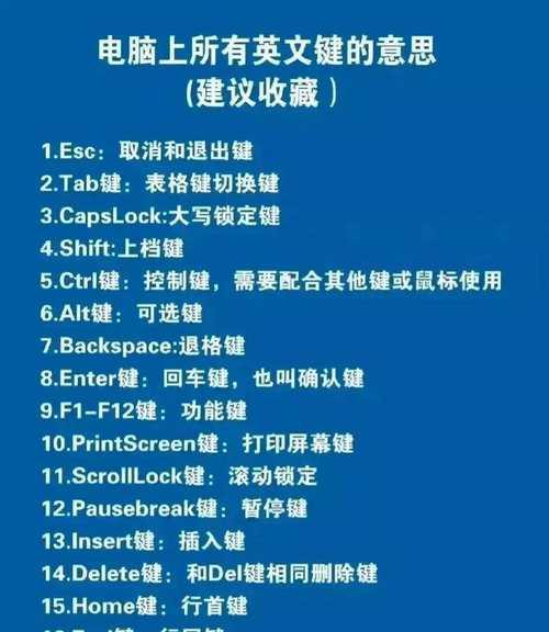 笔记本电脑f3键如何使用？有什么功能？