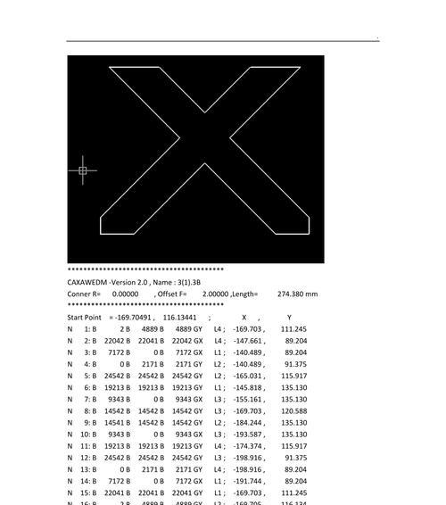 洗衣机3b故障代码的含义？