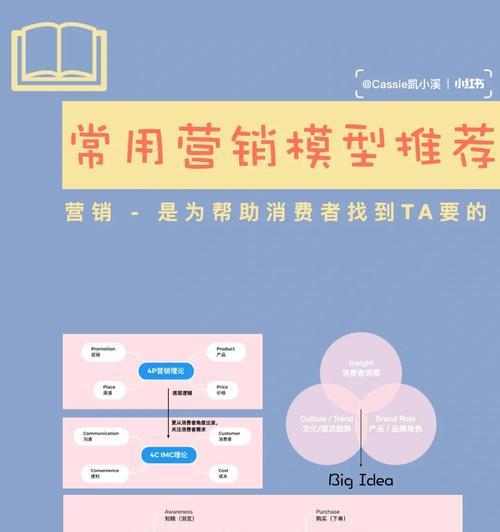 苹果手机4p开头代表哪里生产？如何识别？