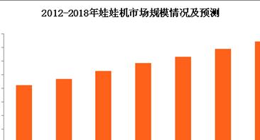 智能手表在娃娃机中如何充电？