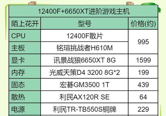 台式电脑运行大型游戏的配置要求是什么？