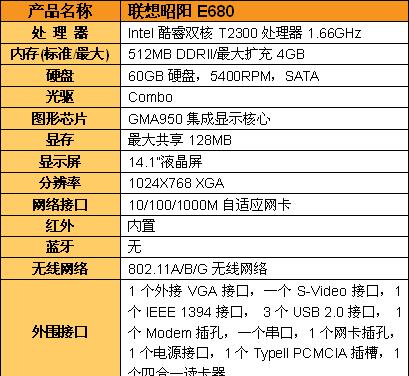 笔记本电脑携带安全吗？如何避免损坏？
