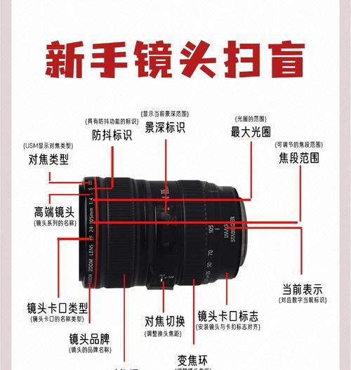 相机镜头上小灰尘的清理方法是什么？清理过程中需要注意什么？