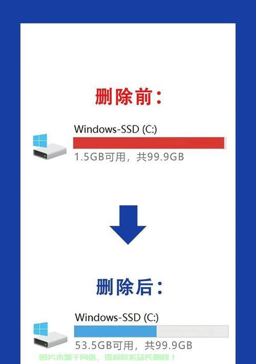 电脑磁盘内存不足如何升级？升级内存的正确方法是什么？