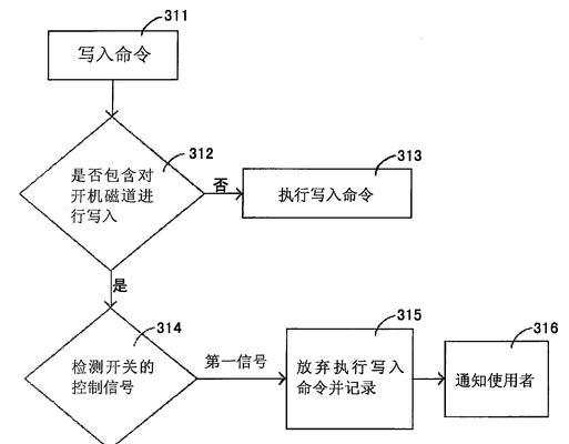 电脑硬盘切换开关在哪里？如何操作？