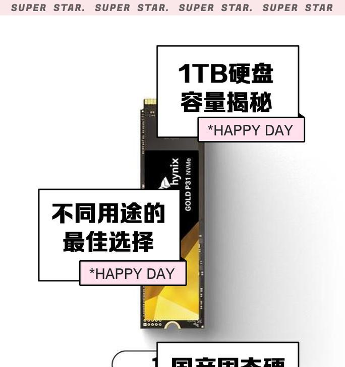 固态硬盘空间显示不正确怎么办？如何检测和修复？
