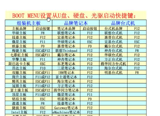 电脑硬盘中文名称如何改为英文？更改后如何确保系统识别？