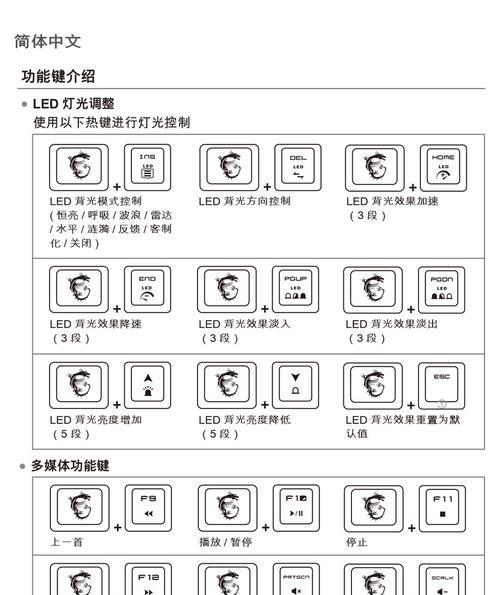 键盘背光功能具体是什么？背光对使用有何帮助？