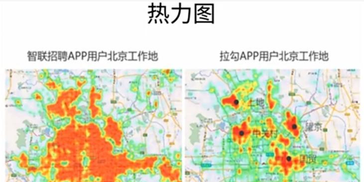 键盘热力图代表什么？如何解读热力图符号？