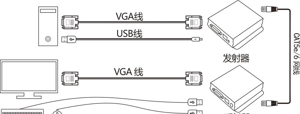 VGA键盘连接电脑的正确方式是什么？