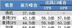 cpu25.1.1版本下载方法是什么？下载前需要准备什么？