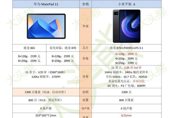 小米平板6翻转失灵的解决方法是什么？