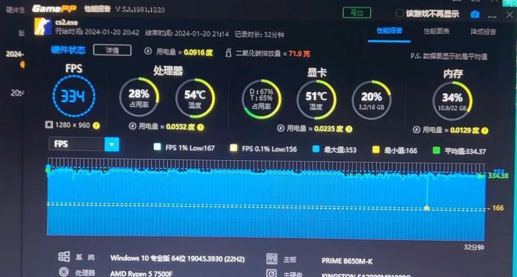 cs2cpu怎么选择？如何判断适合自己的型号？