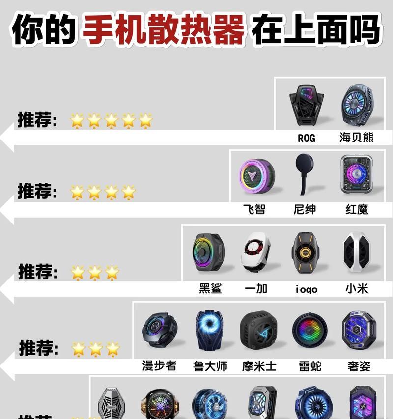 海贝熊散热器灯关闭操作是什么？