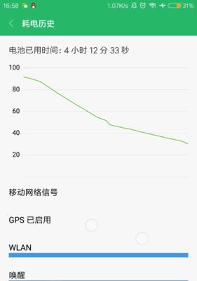 红米手机如何检测帧数的高低？