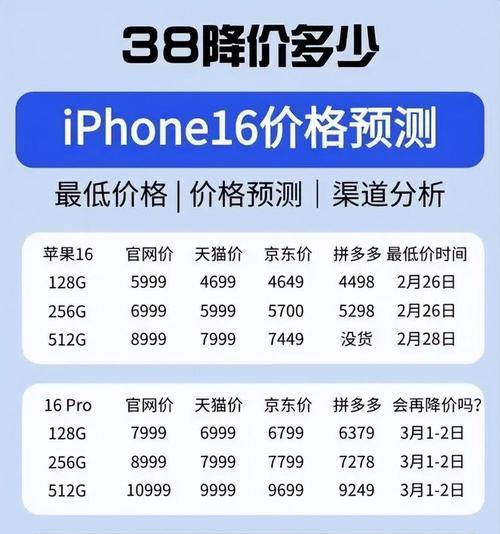 苹果手机领取国家补贴方法是什么？