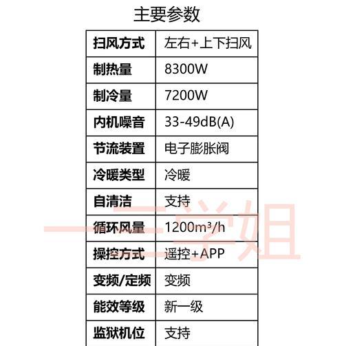 空调面板转换器的选择标准是什么？如何确保兼容性？