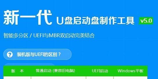 U盘显示屏支持哪些软件？如何选择合适的软件？