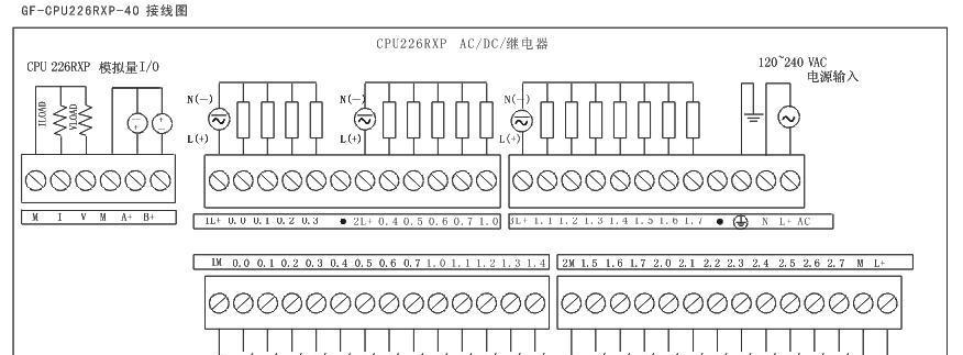 主机cpu分配方法是什么？